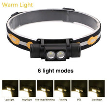 Load image into Gallery viewer, Rechargeable Adjustable LED Power Headlamp USB Flashlight Waterproof Headlight Torch Light Work Lamp For Outdoors Camping Running Survival Hiking