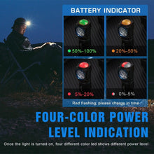 将图片加载到图库查看器,Rechargeable High Lumen Super Bright Powerful LED CREE XP-L HI Flashlight Magnetic Water & Impact Resistant Handheld Flashlights For Outdoor Camping Hiking Riding
