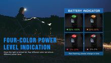 将图片加载到图库查看器,Rechargeable High Lumen Super Bright Powerful LED CREE XP-L HI Flashlight Magnetic Water & Impact Resistant Handheld Flashlights For Outdoor Camping Hiking Riding