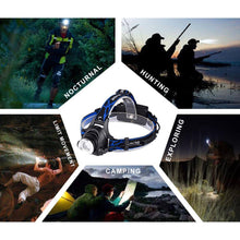 Load image into Gallery viewer, Rechargeable LED Headlamps Ultra-bright High lumens Zoomable Waterproof LED Headlight Head Torch Flashlight Head Lamp For Fishing Hands-Free Headlight