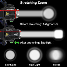 Load image into Gallery viewer, Rechargeable LED Headlamps Ultra-bright High lumens Zoomable Waterproof LED Headlight Head Torch Flashlight Head Lamp For Fishing Hands-Free Headlight