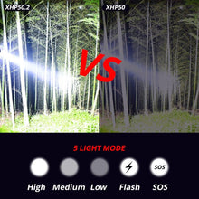 Load image into Gallery viewer, Rechargeable LED Tactical Flashlights Waterproof Powerful High Lumen Super Bright Power LED Aluminum Flashlight For Hiking Outdoor Camping Fishing Jogging Running HouseholdPowerful Light