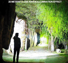 Load image into Gallery viewer, Rechargeable Powerful USB LED High Lumen Headlamp Ultra-Light Bright Headlight Waterproof Sensor Head Light For Outdoors Camping Running Hiking Biking Fishing