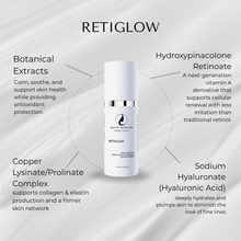 将图片加载到图库查看器,Retiglow