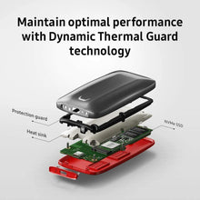 将图片加载到图库查看器,Samsung X5 Portable SSD 1TB