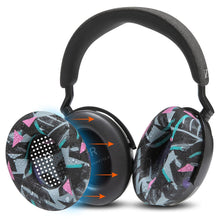 Load image into Gallery viewer, Sennheiser Momentum 4 Earpad Sweat Covers - WC SweatZ Momentum 4