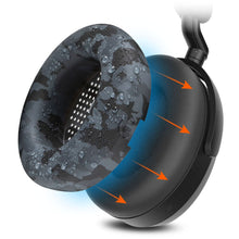 Load image into Gallery viewer, Sennheiser Momentum 4 Earpad Sweat Covers - WC SweatZ Momentum 4