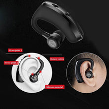 将图片加载到图库查看器,Single Ear Business Earphone Bluetooth 5.0 Sports Wireless Noise Isolating Headset Wireless Bluetooth Earpiece Hands-Free 10 Hours Playing Time Earphones With Built-in Mic For Driving Office Compatible With Smartphones