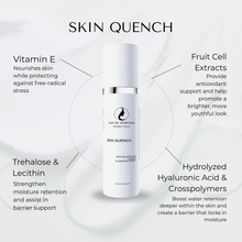 将图片加载到图库查看器,Skin Quench