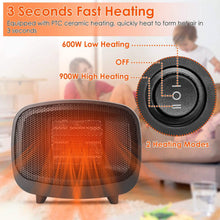 将图片加载到图库查看器,Small Portable Electric Space Heater