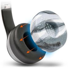将图片加载到图库查看器,Small WC SweatZ Protective Headphone Earpad Covers