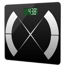 将图片加载到图库查看器,Smart Body Composition Scale