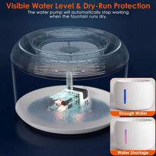 将图片加载到图库查看器,Smart Pet Drinking Fountain with LED Light 7-Pack Replaceable Water Filters