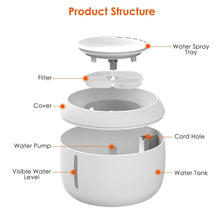 将图片加载到图库查看器,Smart Pet Drinking Fountain with LED Light 7-Pack Replaceable Water Filters