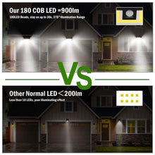 Load image into Gallery viewer, Solar Lights 180 LEDS Solar Wall Light