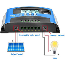 将图片加载到图库查看器,Solar Panel Regulator Charge Controller