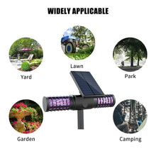 将图片加载到图库查看器,Solar Powered Bug Zapper