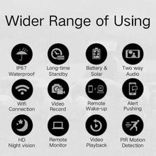 将图片加载到图库查看器,Solar Powered IP Camera with Rechargable Batteries HD 1080p Loop Recording