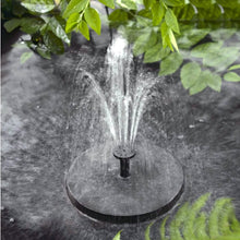 将图片加载到图库查看器,Solatec Solar Fountain