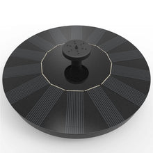 将图片加载到图库查看器,Solatec Solar Fountain