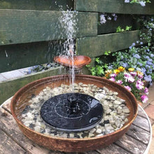 将图片加载到图库查看器,Solatec Solar Fountain