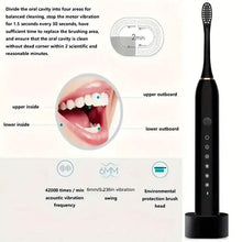 Load image into Gallery viewer, Sonic Electric Toothbrush with 6 Modes and Smart Timer