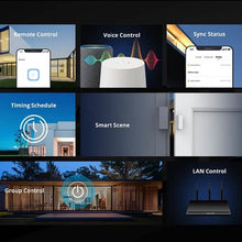 将图片加载到图库查看器,SONOFF BASICR2 WIFI Wireless Smart Switch Remote Control Socket APP Timer