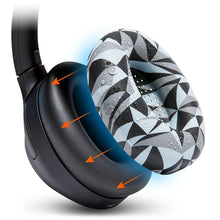 将图片加载到图库查看器,Sony WH-1000XM4 Earpad Sweat Covers - WC SweatZ