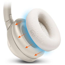 将图片加载到图库查看器,Sony WH-1000XM4 Earpad Sweat Covers - WC SweatZ