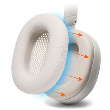 将图片加载到图库查看器,Sony WH-1000XM5 Earpad Sweat Covers - WC SweatZ
