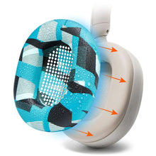 将图片加载到图库查看器,Sony WH-1000XM5 Earpad Sweat Covers - WC SweatZ