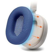 将图片加载到图库查看器,Sony WH-1000XM5 Earpad Sweat Covers - WC SweatZ