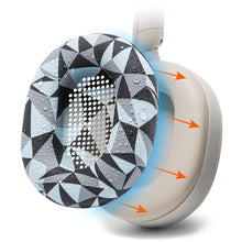 将图片加载到图库查看器,Sony WH-1000XM5 Earpad Sweat Covers - WC SweatZ