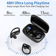 Load image into Gallery viewer, Sports Bluetooth Wireless Earbuds with Microphone