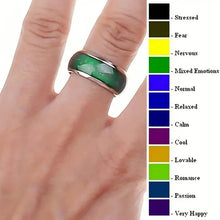 Load image into Gallery viewer, Stainless Steel Mood Ring Inlaid Thermal Discoloration Stone