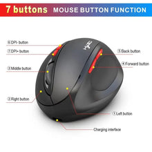 Load image into Gallery viewer, Stylish Wireless Gaming Mouse Vertical Ergonomic Rechargeable Gamer Mouse Classic USB 7 Key Magic Mouse For PC Laptop Notebook Computer Desktop