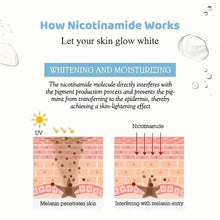 Load image into Gallery viewer, Subear 4-In-1 Facial Serum - Hydrates, Repairs, and Rejuvenates Skin with Hyaluronic Acid
