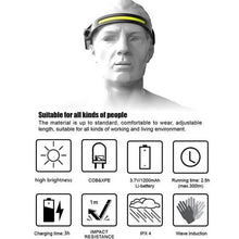 将图片加载到图库查看器,Super Bright LED Headlamp Flashlight Rechargeable