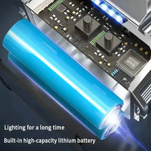 将图片加载到图库查看器,Super Bright USB Charging Headlight