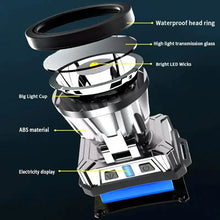 将图片加载到图库查看器,Super Bright USB Charging Headlight