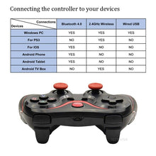 Load image into Gallery viewer, Sustainable White Wireless Joystick Gamepad PC Game Controller Support Bluetooth BT3.0 Compatible With Mobile Phone Tablet Wireless Controller Game Controller Gamepad Joystick Compatible With Slim 360 PC Windows 7 8 10 (White)