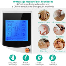 将图片加载到图库查看器,Tens Unit Machine Impulse Massager