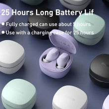 将图片加载到图库查看器,TWS Wireless Bluetooth 5.0 Earphones