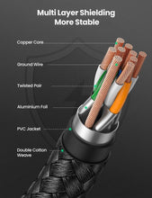 将图片加载到图库查看器,Elegant Black Ethernet Cable CAT8 40Gbps 2000MHz CAT 8 Networking Nylon Braided Internet LAN Network Cable With Gold Silver Plated RJ45 Connector Cord For Router TV