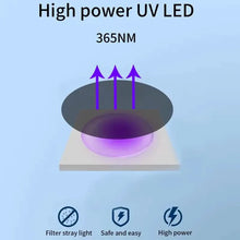Load image into Gallery viewer, Ultrasonic Dog Barking Control Devices