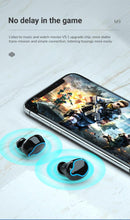 将图片加载到图库查看器,Unisex Lightweight Wireless Headphones Bluetooth 5.1 Headphones Waterproof Sport Earphone Headset Bluetooth Earpiece Sports Headphones Wireless Wearable Music Player Sweatproof Workout Portable Headphones LED Smart Screen Display Design