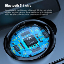 将图片加载到图库查看器,Unisex Lightweight Wireless Headphones Bluetooth 5.1 Headphones Waterproof Sport Earphone Headset Bluetooth Earpiece Sports Headphones Wireless Wearable Music Player Sweatproof Workout Portable Headphones LED Smart Screen Display Design