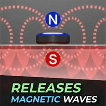 Load image into Gallery viewer, Unisex Self-heating Magnetic Socks Self-warming Comfortable Winter Warm Massage Soft Pain Relieve Socks