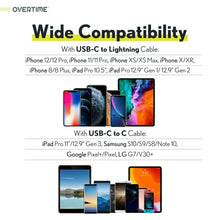 Load image into Gallery viewer, USB C Charger, Overtime 20W iPhone Fast Charger for iPhone and Android PD 3.0