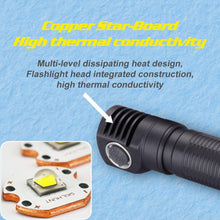 Load image into Gallery viewer, USB Rechargeable Adjustable Flashlight LED Tactical Flashlights With CREE LED Waterproof High Lumens Flashlight For Home Camping Security Electric Cut Use